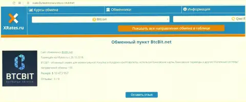 Публикация об online обменнике BTCBit Net на интернет-ресурсе иксрейтес ру