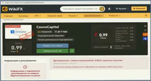 Cauvo Capital это МАХИНАТОРЫ и АФЕРИСТЫ !!! Обманывают и воруют финансовые средства (обзор)
