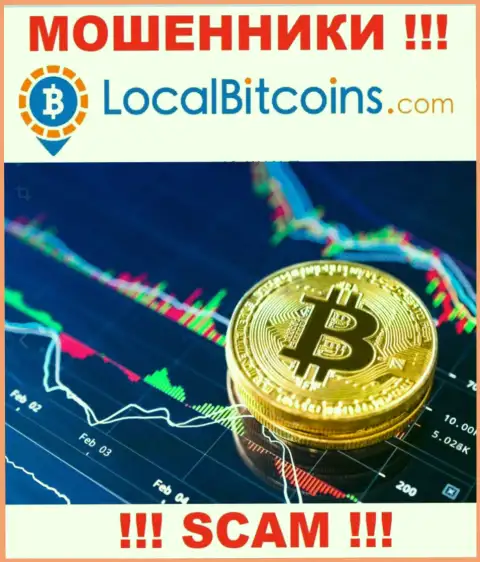 Не верьте !!! Local Bitcoins заняты незаконными манипуляциями