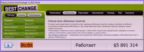 Надёжность компании BTC Bit подтверждена оценкой онлайн-обменнок - информационным сервисом bestchange ru