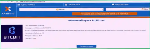 Сжатая информация об интернет-обменке BTCBit Net предоставлена на веб-портале XRates Ru