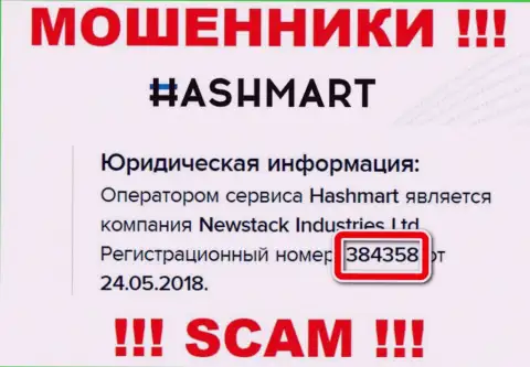 HashMart - это ЖУЛИКИ, рег. номер (384358 от 24.05.2018) этому не помеха