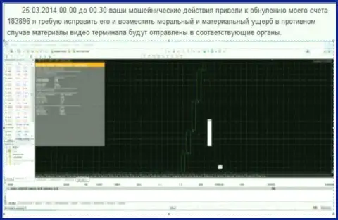 Скрин экрана со свидетельством обнуления торгового счета клиента в Ru GrandCapital Net