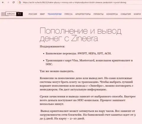 О разнообразии способов возврата депозитов в брокерской организации Zinnera говорится в обзоре на портале Archi Ru